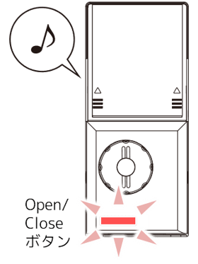 電池の交換時期