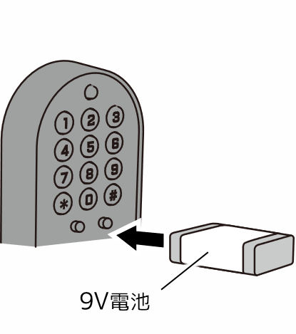 非常用電源端子