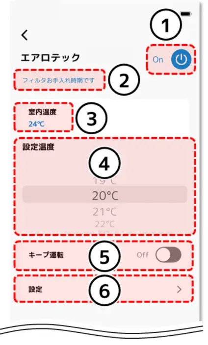 操作手順