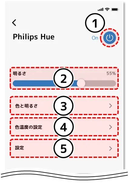 Philips Hueの操作手順