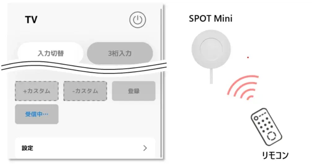 受信中