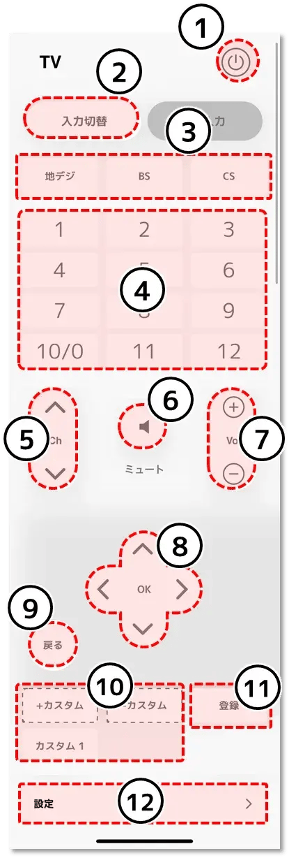 TV操作手順