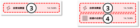 circuit_usage_trends02