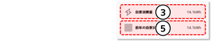 circuit_usage_trends03