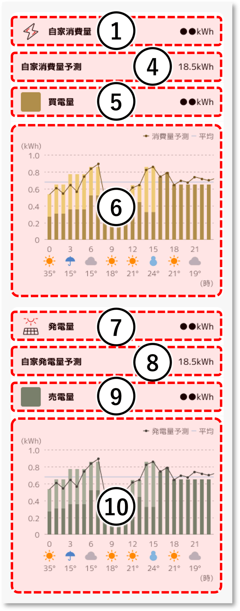 image_energy_electricity_usage_01