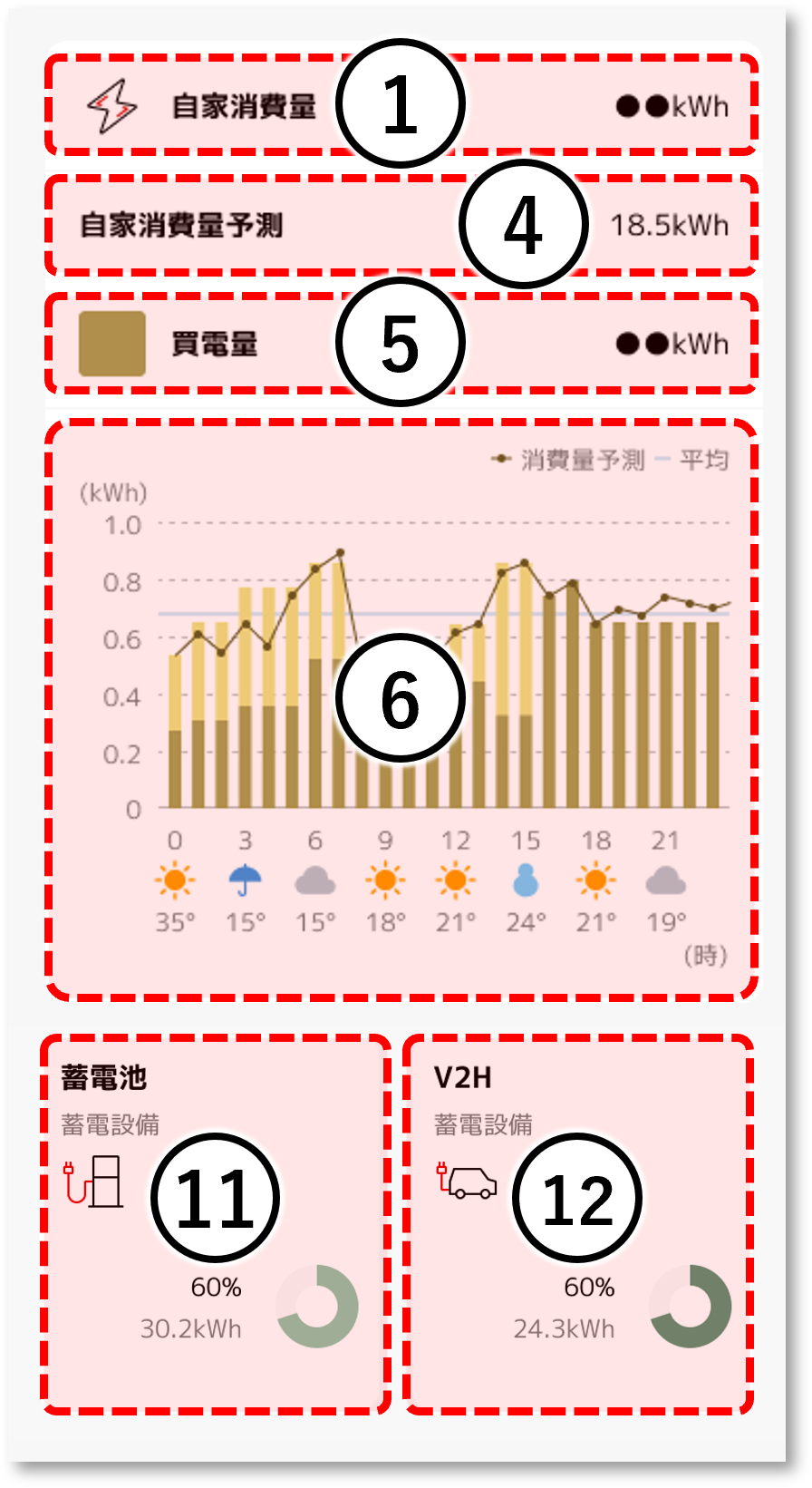 image_energy_electricity_usage_02