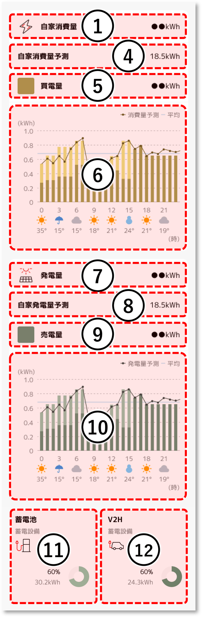 image_energy_electricity_usage_03