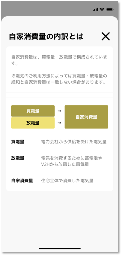 《発電設備なし、 充放電設備あり》