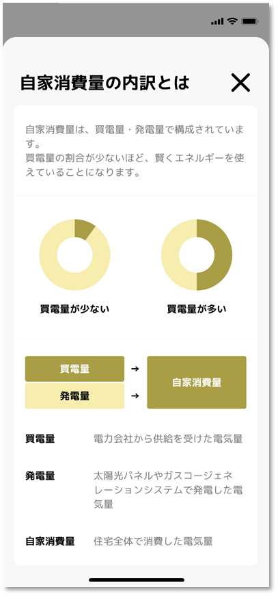 《発電設備あり、 充放電設備なし》