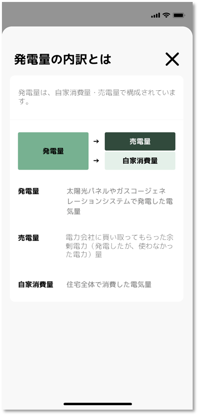 《発電設備あり、 充放電設備なし》