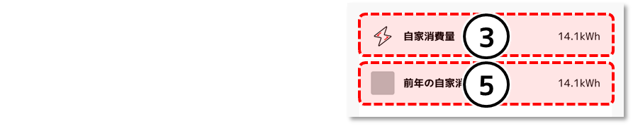 electricity_usage_trends06