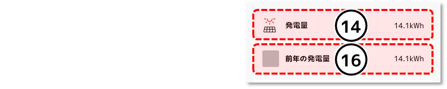 electricity_usage_trends08