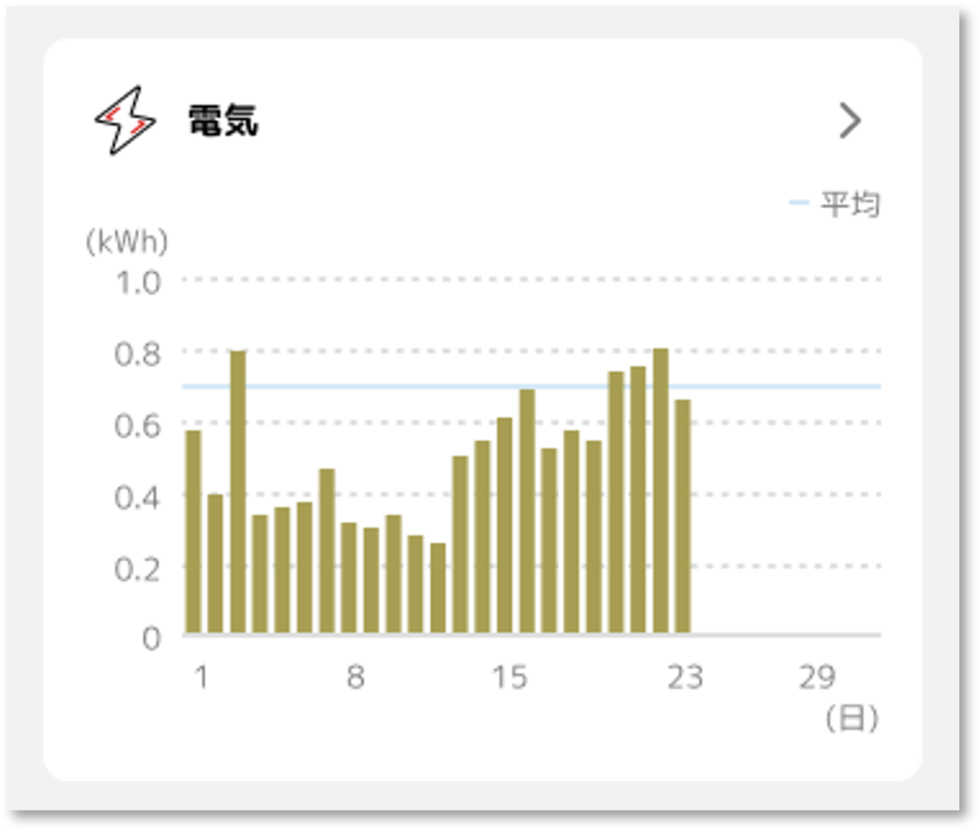 image_energy_display_02