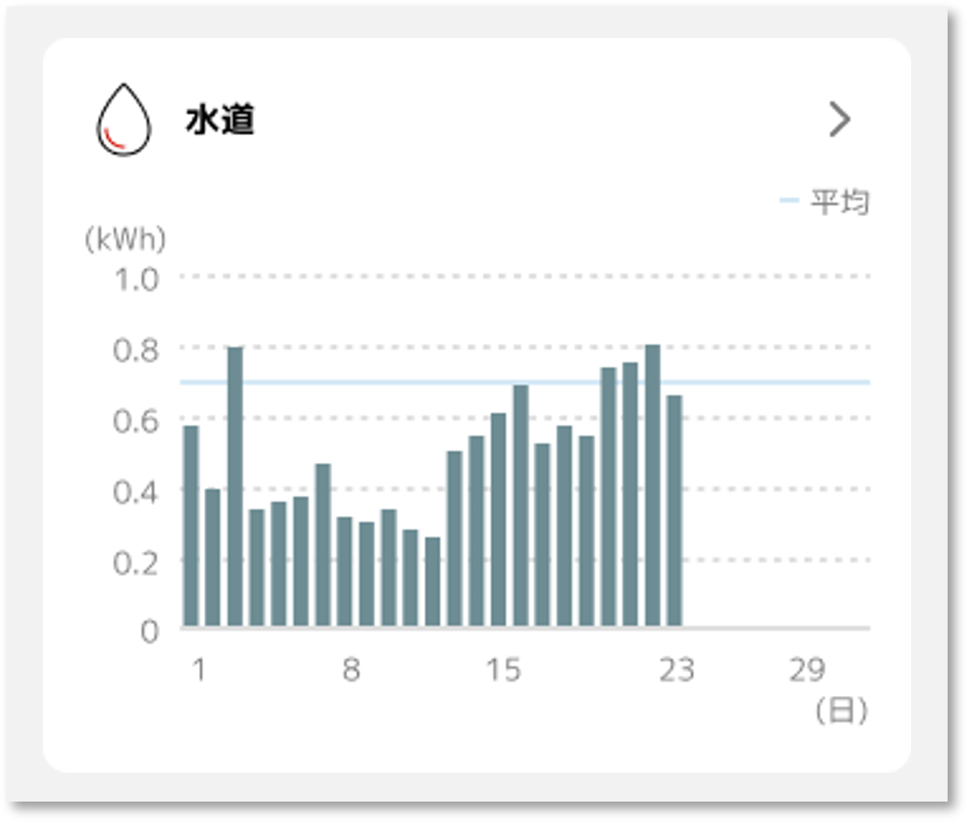 image_energy_display_04