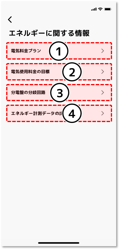 エネルギーに関する情報