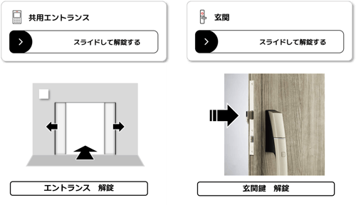 image_operation_Akuvox_01