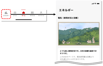 エネルギーの画面