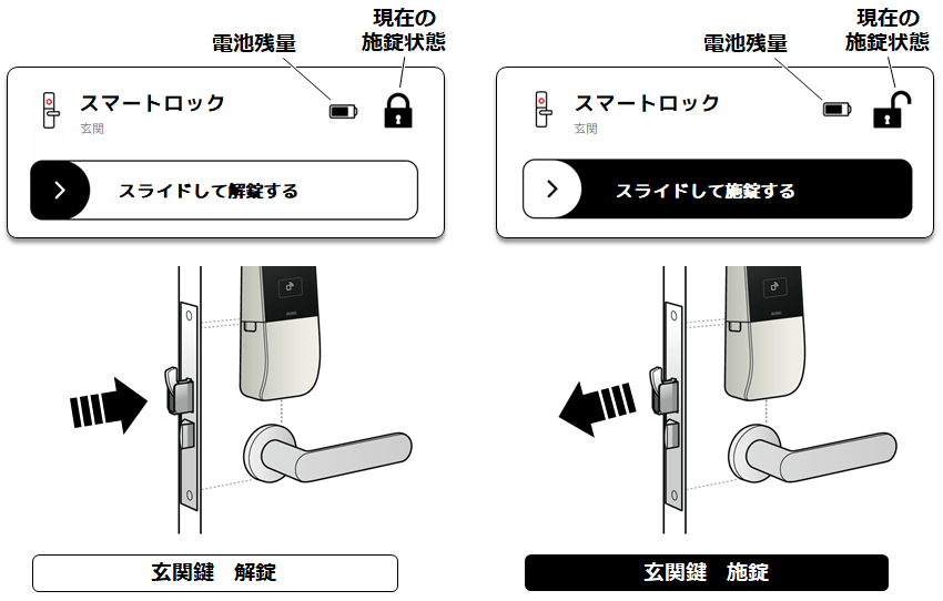 スマートロックの施錠 / 解錠《NinjaLock M》《MIWA》 | HOMETACTご利用ガイド