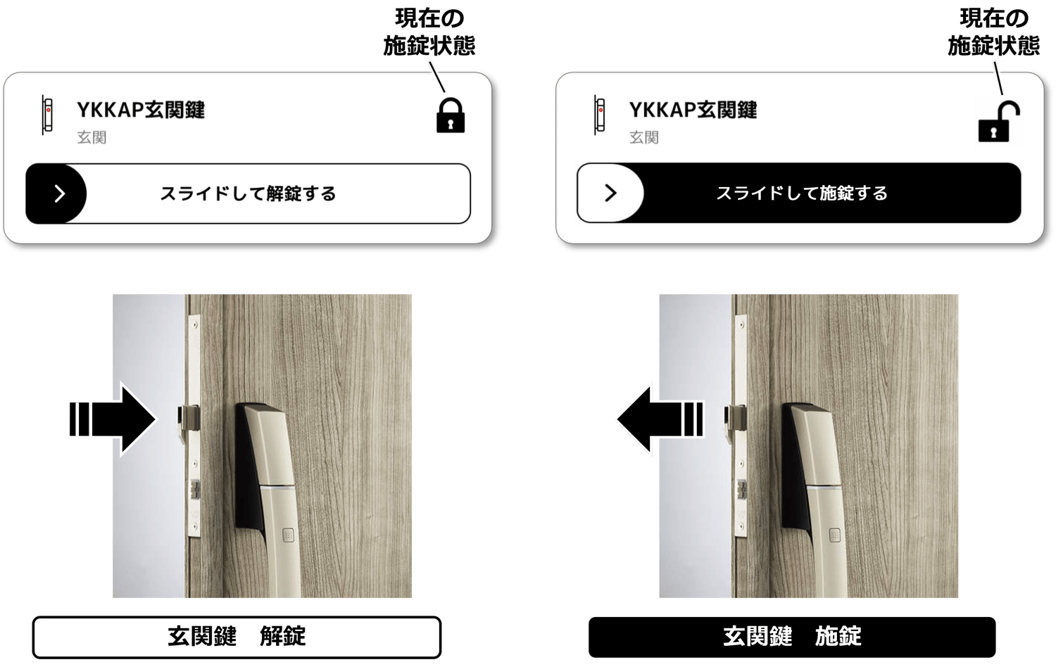 スマートロックの施錠 / 解錠《電気錠(YKK AP)》 | HOMETACTご利用ガイド