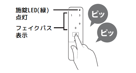 リモコン