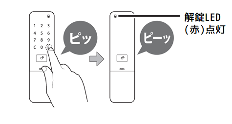 解錠LED(赤)