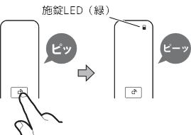 ④イージーロック（施錠）