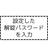 解錠パスワード