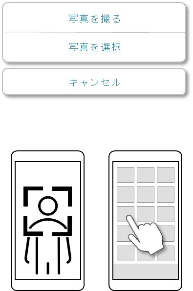 撮影、または画像の選択