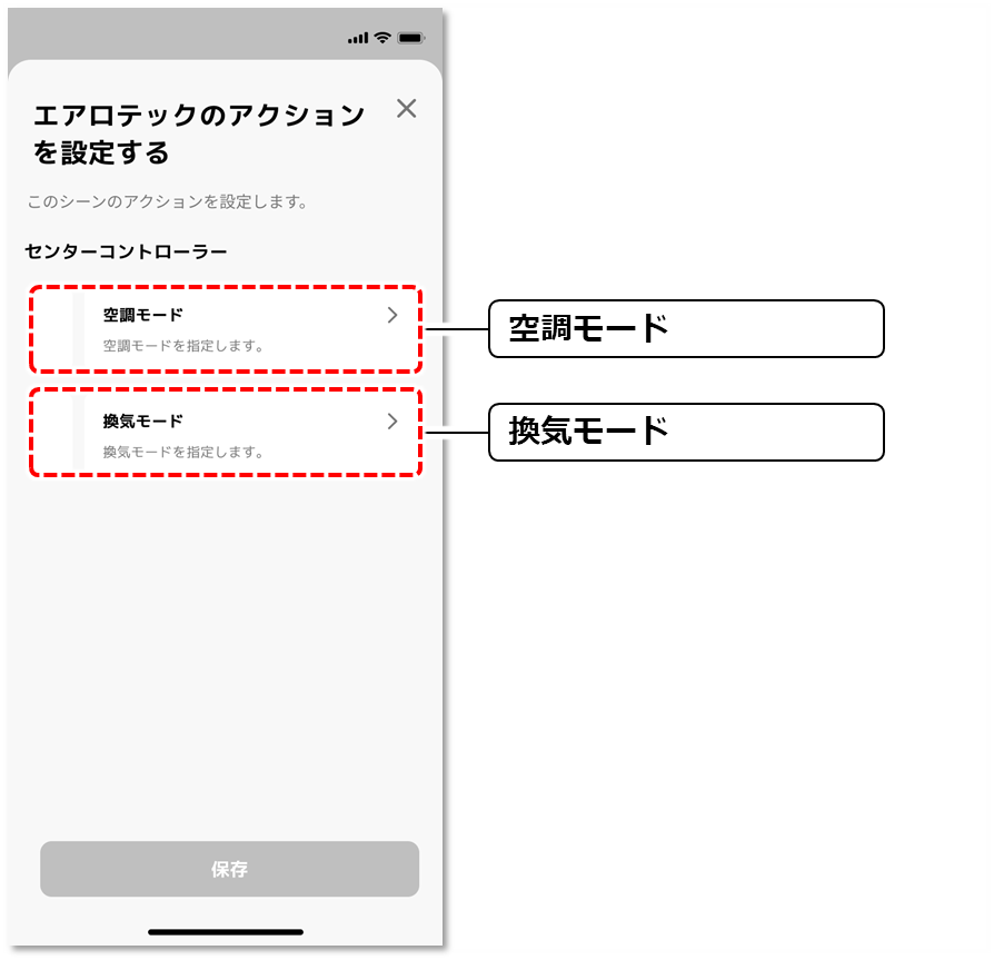 各項目