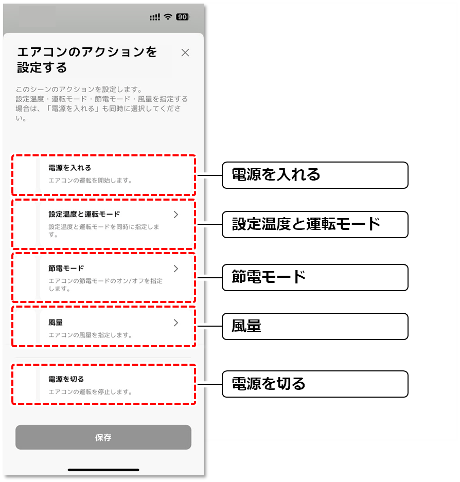 各項目