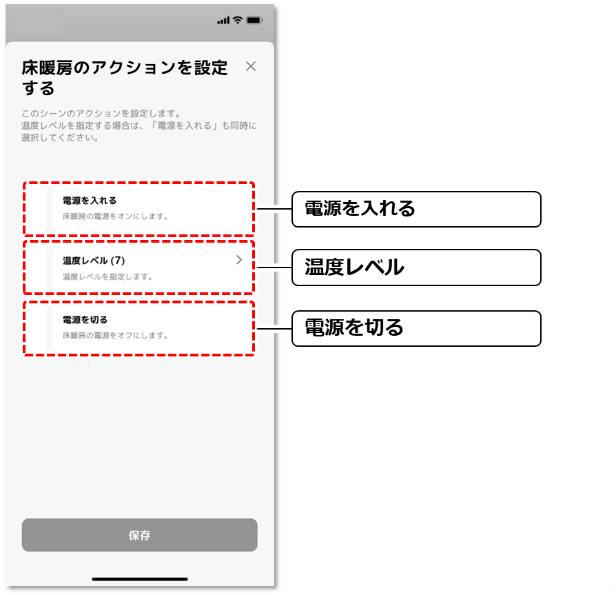 各項目
