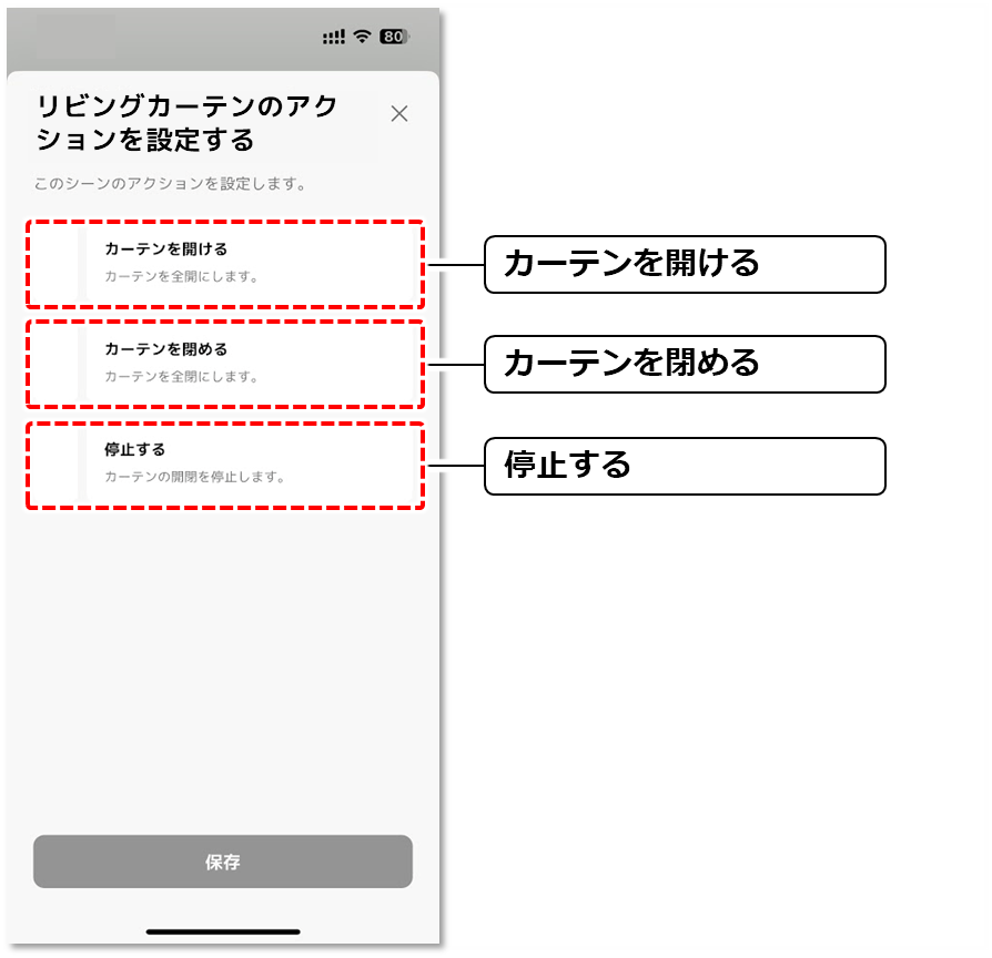 各項目