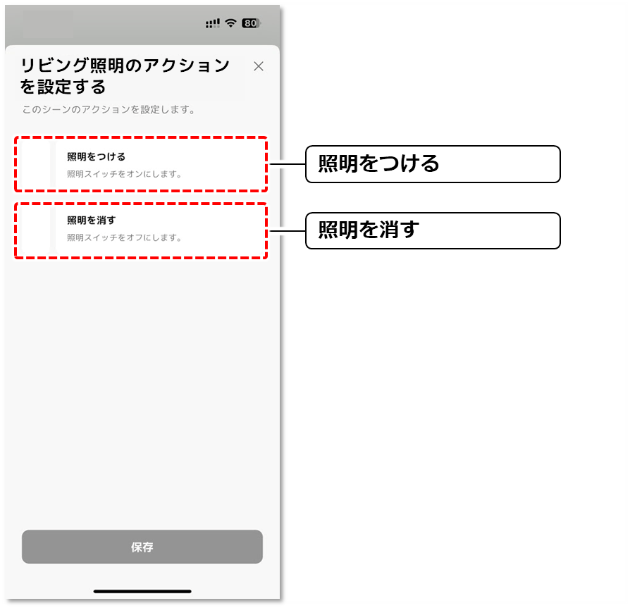 各項目