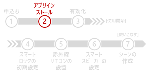 アプリインストール