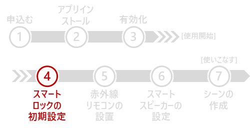 スマートロックの初期設定