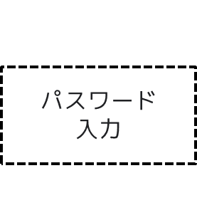 パスワード入力