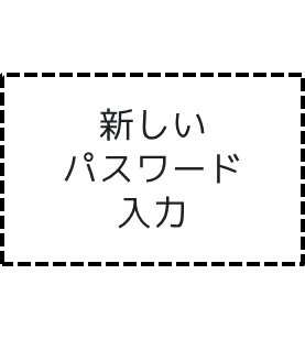 新しいパスワード
